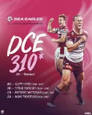 MANLY WARRINGAH SEA EAGLES team PLAYER LAMINATED poster,BARGAIN NRL RUGBY