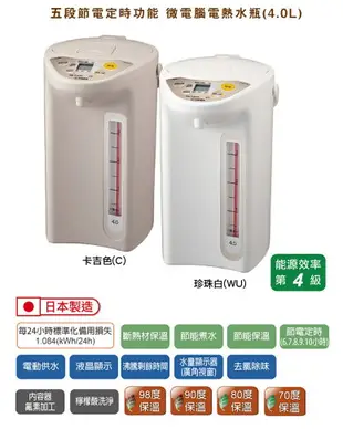 【虎牌】微電腦電熱水瓶4公升 PDR-S40R