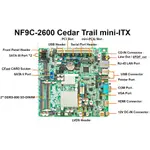 【A-33】捷波NF9C-2600_INTEL N2600 CPU ON BOARD工控電腦MINI-ITX庫存品