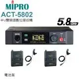 在飛比找遠傳friDay購物精選優惠-MIPRO ACT-5802 5.8GHz半U雙頻道數位接收