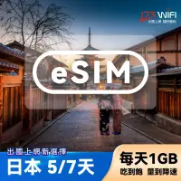 在飛比找博客來優惠-下載版 eSIM 日本5日吃到飽(每天1GB)