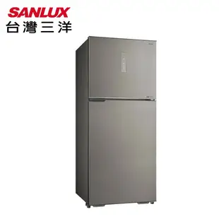 【SANLUX 台灣三洋】606公升大冷凍庫變頻雙門電冰箱SR-V610B