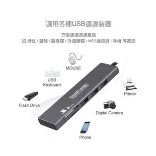 伽利略 Type-C USB3.0 3埠 HUB + SD/Micro SD 讀卡機