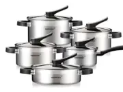 Happycall IH 3-Ply Stainless Steel Cookware Set of 5 w/ Glass Lids - EXPRESS