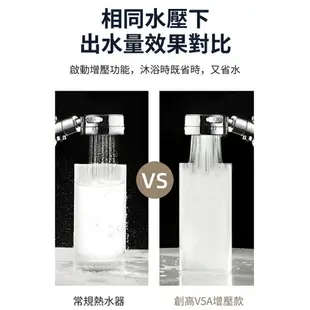 電熱水器【匠藝家居-5500W大功率速熱 】 110V即熱式電熱水器 恆溫變頻 熱水器 瞬熱式電熱水器 廚房浴室熱水器 智慧溫控