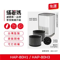 在飛比找momo購物網優惠-【蟎著媽】濾網2入優惠組(適用 HERAN 禾聯 HAP-8