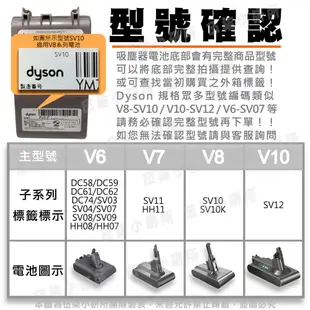 現貨 Dyson V6電池 副廠大電量 吸塵器電池 台灣出貨 電檢合格 一年保固 加贈開關固定器 (7.6折)