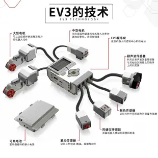 兼容樂高ev3教育版 國產45544高級編程機器人套裝件45560比賽教具超夯 精品