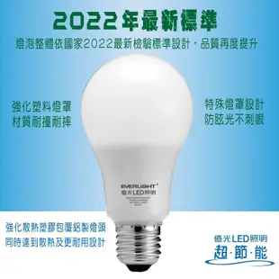 億光現貨 最新版 LED 球泡燈 10W 13W 16W 白光/自然光/黃光 超節能 LED燈泡 無藍光 全電壓