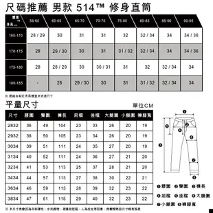 Levis 514 低腰合身直筒牛仔長褲 / 精工深藍刷色水洗 / 仿舊紙標 00514-0822 男款 熱賣單品