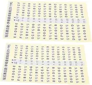 BESTonZON 2pcs Guitar Scale Sticker Set Guitar Fretboard Note Map Decals for Learning Musical Note Scale Sticker Instrument Accessory