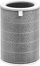 Replacement Accessories Air Purifier Filter，Compatible for Mi，2S 2C 2H Pro 3C 3H，Air Purifier(Gray)