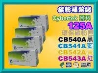 在飛比找Yahoo!奇摩拍賣優惠-碳粉補給站【附發票】榮科CP 1215/1515n/1518