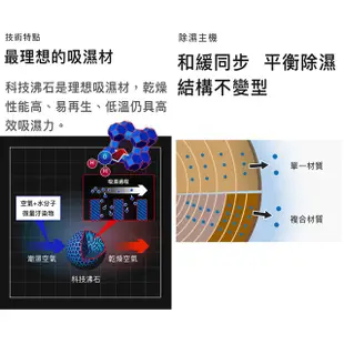 收藏家 AD-51P 暢銷經典防潮箱