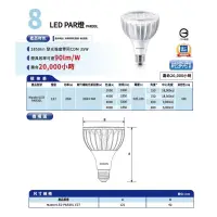 在飛比找蝦皮購物優惠-（麥電火）PHILIPS飛利浦 20W LED PAR燈15