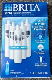 Unused Brita Water Bottle Replacement Filters Old Style 5 Pack