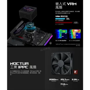 ASUS 華碩 ROG RYUJIN III 360 ARGB 飛龍三代 LCD顯示器/水冷風扇/華碩風扇/散熱器