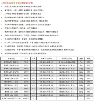 (180吋)USA- E9*12優視雅壁掛電動布幕/電動投影布幕/投影機布幕/投影銀幕(另有其他尺寸)