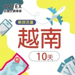 【AOTEX】10天越南上網卡VIETTEL高速4G網速無限流量(手機SIM卡網路卡預付卡吃到飽不降速)