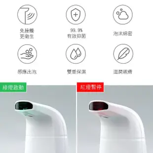 【錫特工業】智能感應泡沫洗手器 自動洗手機 智能洗手 感應式泡沫洗手器 給皂機(MET-HWM310 儀表)