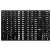 2 Set 180 Tool Box Labels Wrench Size Stickers for Tool Organization, Black