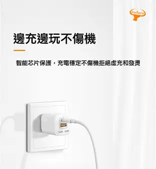 【氮化鎵快充頭】適用 三星 S20 S21 FE S22 S23 S24 Plus Ultra 35W PD 充電器