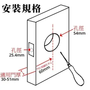 【加安牌】TL-505C(電子鎖/二合一/卡片/鑰匙)