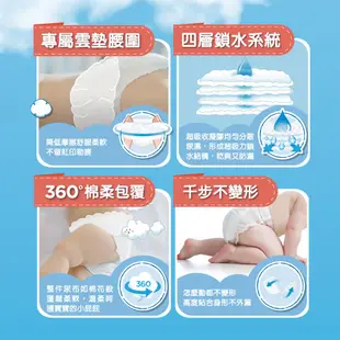 HUGGIES 好奇 雲柔乾爽 好動褲 L-XXL 箱購 紙尿褲/尿布【宜兒樂】