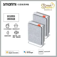 在飛比找momo購物網優惠-【smartmi 智米】E1空氣清淨機2入組(適用4-6坪/