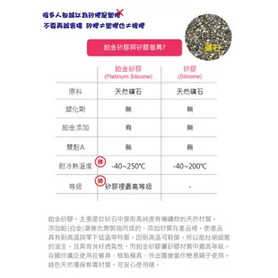 韓國BABY JOY 鉑金矽膠副食品製冰盒1入 (副食品分裝盒 保存盒 冰磚 烘焙模具)