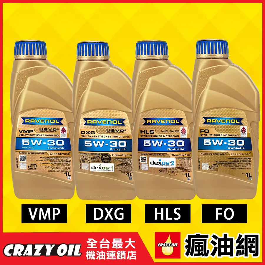 Dxg 5w30的優惠比較- 2026年01月|飛比價格