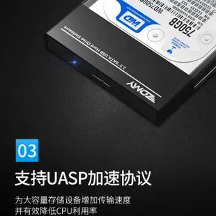 內接硬碟♨2.5寸移動硬盤盒SATA轉USB3.0/3.1Type-c機械硬盤盒SSD高速外接盒