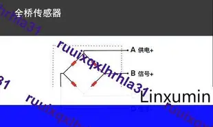 LAi31/【深度優選】可議價 高精度全橋式應變片BF350-3EB模擬傳感器用箔式應變計電阻式BF1K[限時下殺]