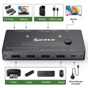 KVM201TC 4K USB-C/HDMI 2 Port KVM Switch HDMI KVM Switch for Keyboard Monitor