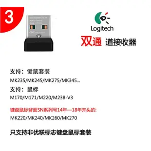 全新 羅技 Logitech 無線滑鼠 鍵盤 USB 接收器 雙通道 迷你 發射器 MK345 MK270R 裸裝
