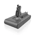 For Dyson V11Replacement Battery(Screw Type)Dyson SV14 V11 Absolute V11 Complete