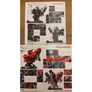 鋼彈 GK塗裝完成品 RX-93 V鋼+SAZABI 莎莎比 初版胸像