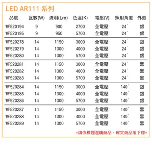 【舞光】LED 14W 3000K 黃光 150度 全電壓 銀殼霧面 AR111 燈泡 (8.5折)