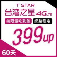 【現貨出清】中華電信 60天 台灣 網卡 原生卡 預付卡 4G 不降速吃到飽 網卡 台灣網路卡 上網卡 網卡 網路卡