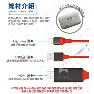 手機投影電視 iPhone轉hdmi HDMI電視轉接轉換線 隨插即用 手機有線投影 MHL轉接線 螢幕分享器 同屏器