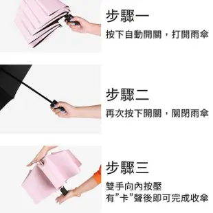 【Nick Shop】八骨全自動黑膠傘(遮陽傘/自動傘/自動折疊傘/雨傘/晴雨傘/防曬傘/抗UV傘/雨具/陽傘/兩用傘)