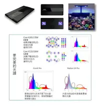 在飛比找樂天市場購物網優惠-【西高地水族坊】魔塊4 Corex XP 200W 1400