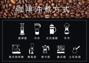 【UCC】UCC香醇咖啡豆~義大利咖啡/特級綜合/炭火焙煎咖啡450g (4.3折)