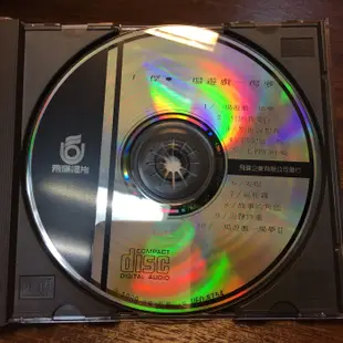 [二手CD]早期 1988年 王傑 一場遊戲一場夢 首版
