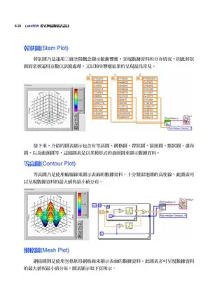 LabVIEW程式與虛擬儀表設計 (附光碟)