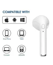 Single Ear Bluetooth Headphones iPhone Compatible Headset-1 Piece Right Ear Only