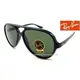 #嚴選眼鏡 Ray.Ban 雷朋 黑色膠框 G15墨綠鏡片 好萊塢明星愛用款 RB4125 4125 旭日公司貨 601