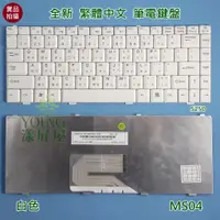 在飛比找蝦皮購物優惠-【漾屏屋】含稅 S250 S260 S262 S270 S2