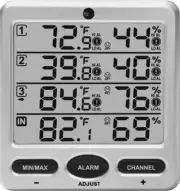 WS-10-C Wireless Indoor/Outdoor 8-Channel Thermo-Hygrometer, Co