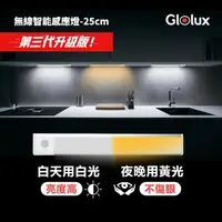 在飛比找momo購物網優惠-【Glolux】L型多功能USB充電磁吸式LED智能感應燈 